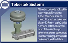 cam balkon modelleri