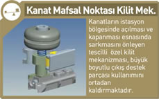 cam balkon modelleri